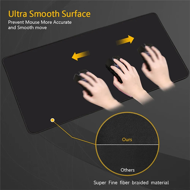 RGB LED Mouse Pad Office Desk  - Gaming Accessories Led avaliação e preço