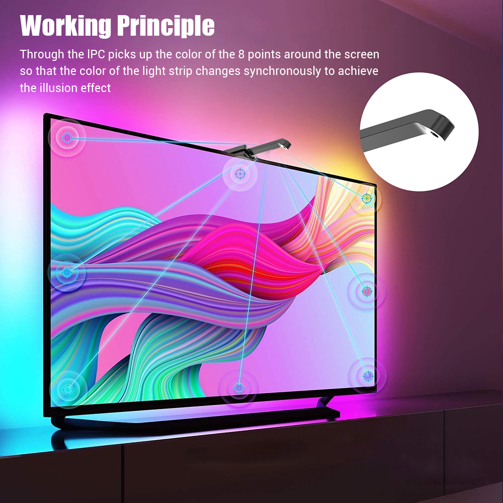 TV Backlight Sync LED Strip RG - Gaming Accessories App avaliação e preço