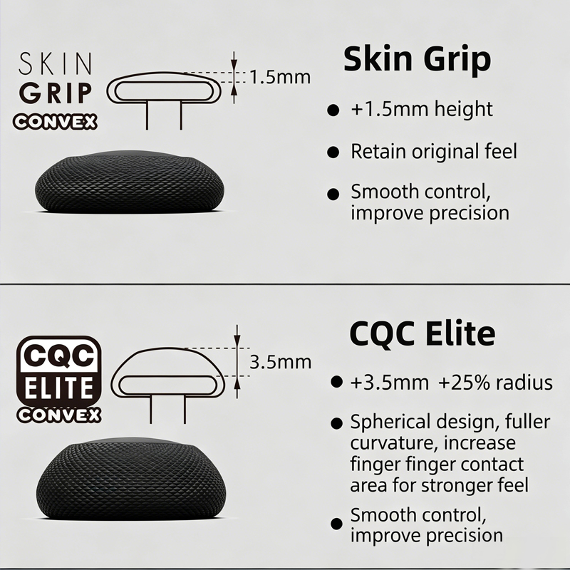 Skull&Co. PS5-PS4-NSPro NS2PRO - Controller Grip Cover avaliação e preço